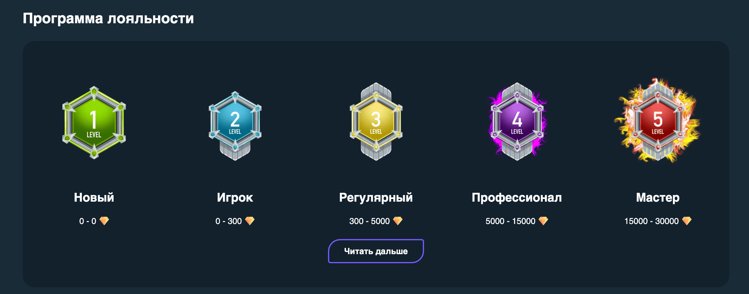 Wawada казино официальный сайт, зеркало рабочее